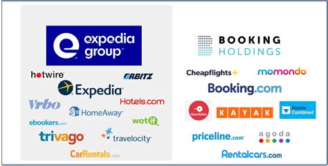 agoda hotel booking english.